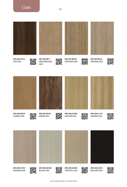 INNOVATIVE MFC & MDF MELAMINE PANELS - Trang 24–25