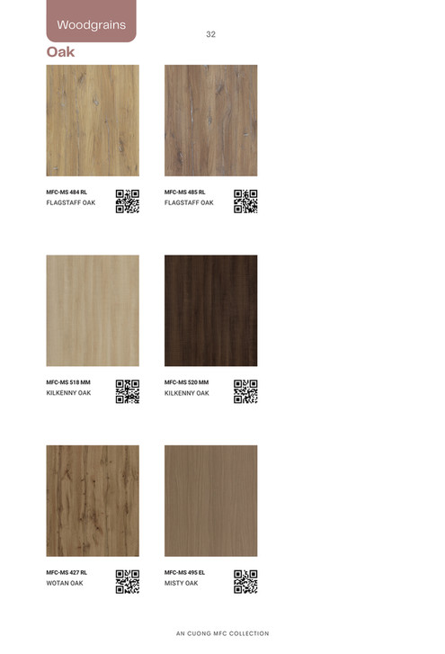 Innovative MFC & MDF Melamine Panels - Trang 30–31