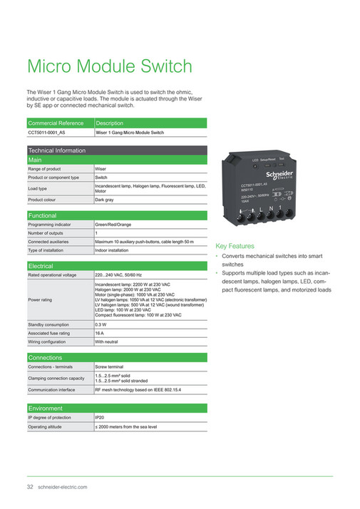 AnCuong - WISER CATALOGUE - Trang 32–33
